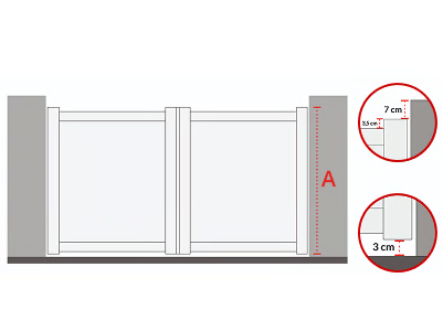 Dimensions porte de Garage