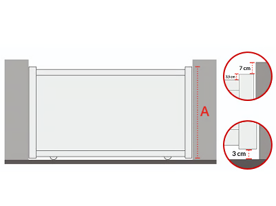Dimensions porte de Garage