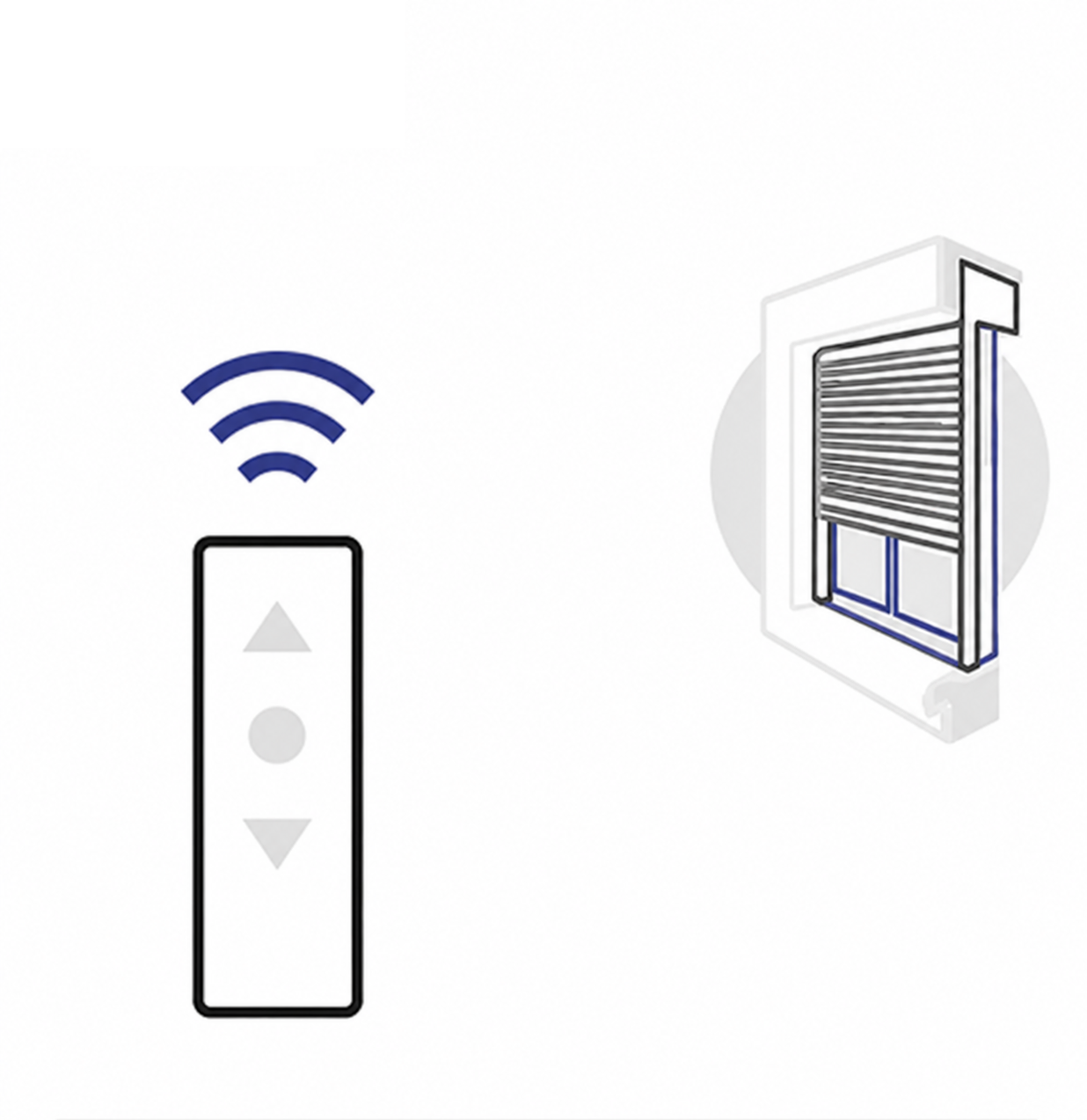 Télécommande io
